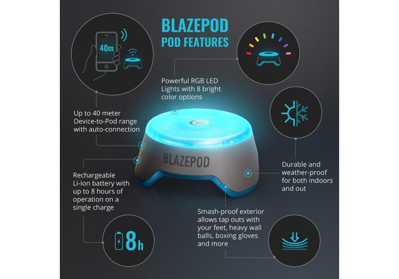 601106 BlazePod Trainer Kit 6 pods